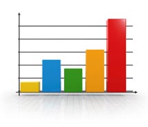 Statistic Bar Graph // © 2013 Thinkstock